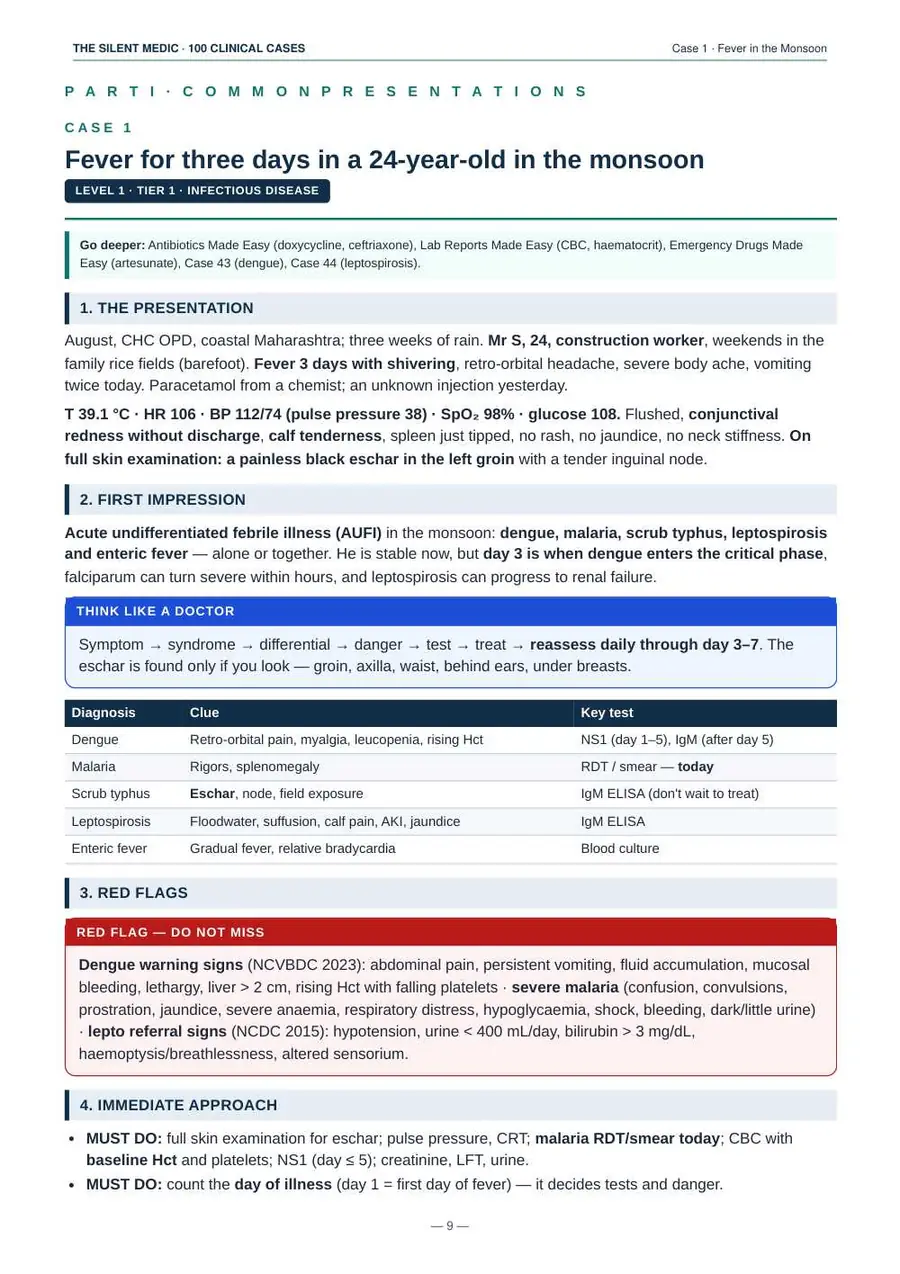 Sample page 1 from 100 Clinical Cases Every MBBS Doctor Should Know