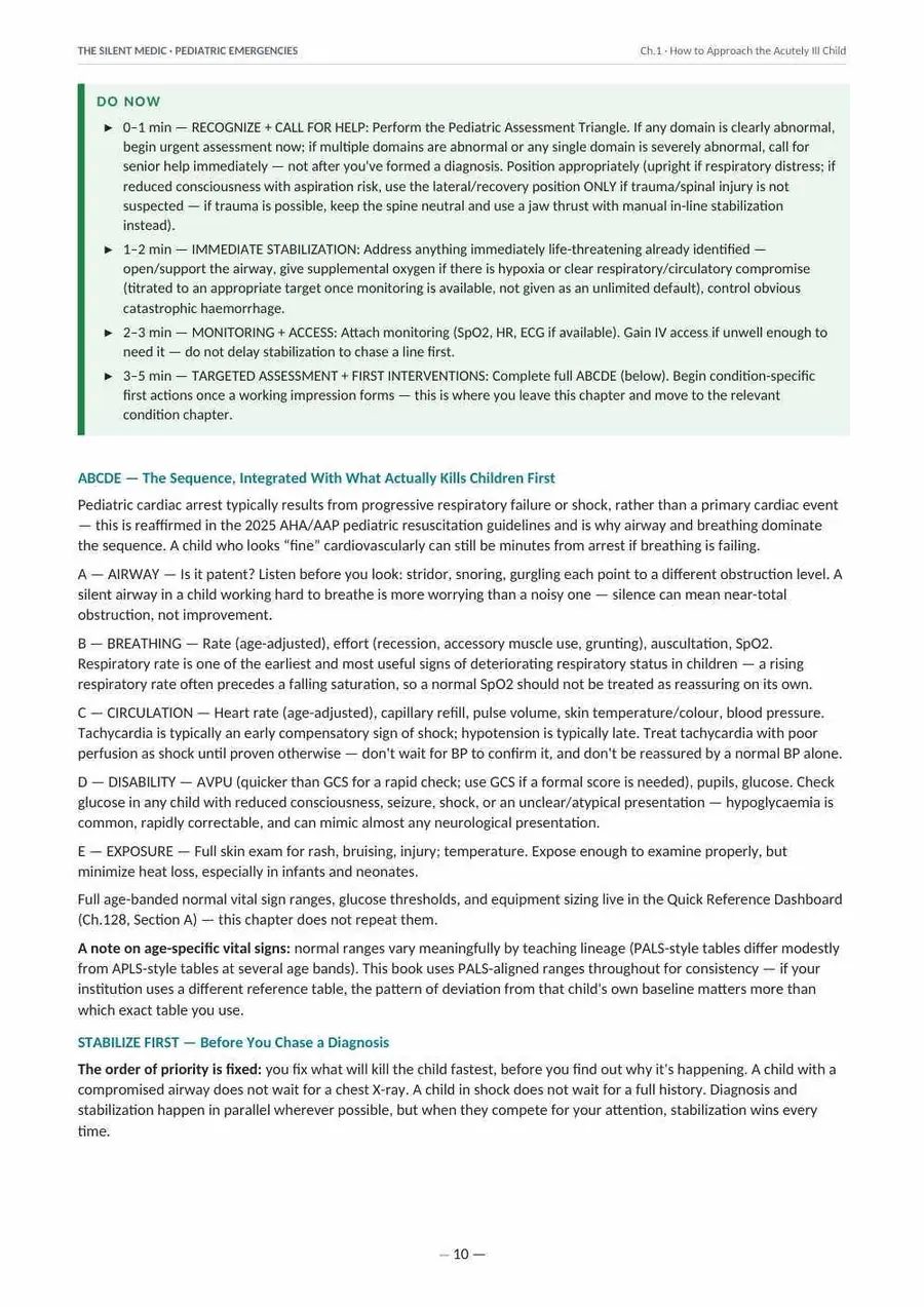 Sample page from Pediatric Emergencies Made Easy